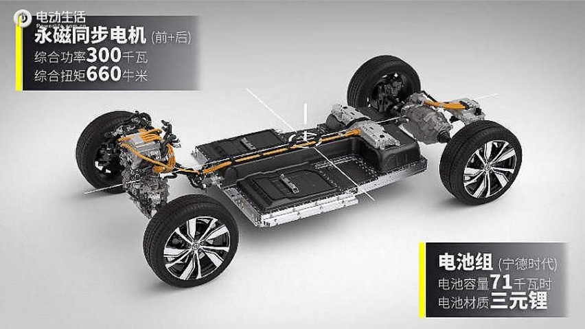 沃尔沃XC40 RECHARGE轿跑版 3月2号线上发布