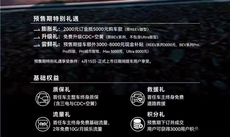 高端绿牌SUV又添新兵 星纪元ET预售19.9万起