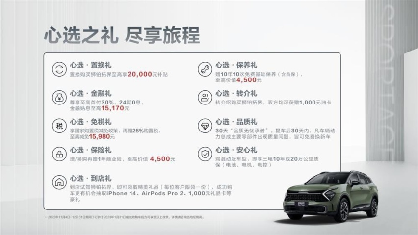 提供9大权益 起亚狮铂拓界心选购车礼遇延至12月底