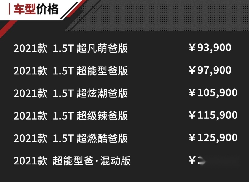 9.39万起 DSMA架构打造 6.95秒破百 奕炫MAX上市