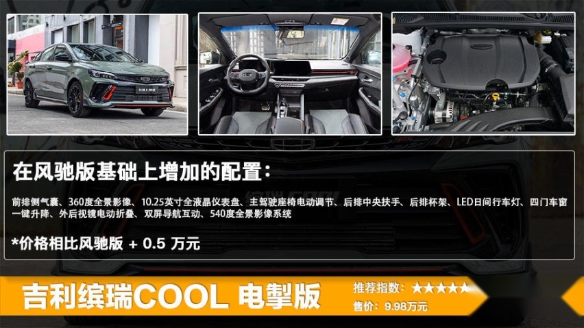 吉利缤瑞COOL上市 售9.48万-10.98万，全系车型选哪款更值？