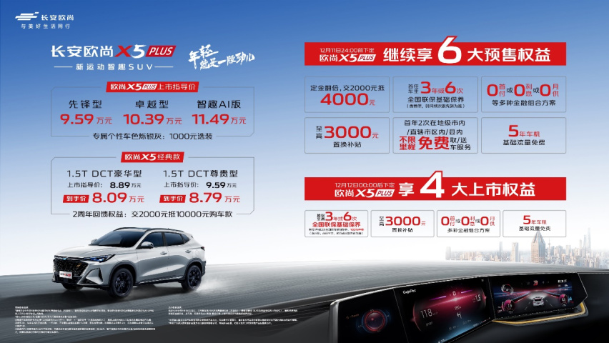 欧尚X5 PLUS携欧尚X5经典款正式上市，产品力、价格力双惊喜