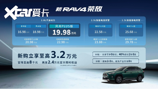 新RAV4荣放风尚PLUS版超值升级，官方售价19.98万元