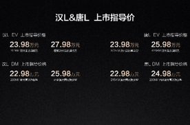 比亚迪唐汉L以划时代技术重塑20-30万级轿车标