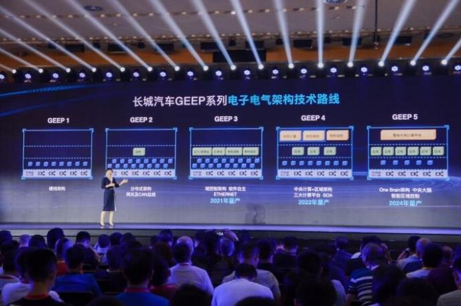 新知达人, 长城咖啡智能2.0有啥不一样？网友：看完不再迷恋特斯拉