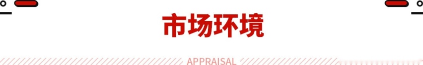 这款丰田RAV4太凶了！性能车级外观内饰 还有GR调校避震！