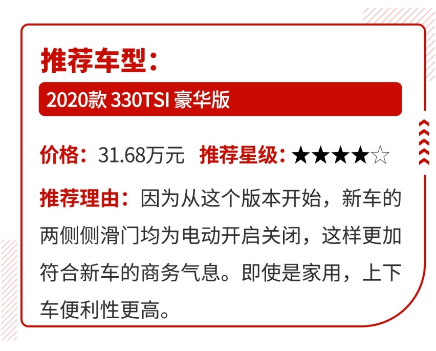 从4万多到40来万，本周新车啥价位都有，不信没你要的