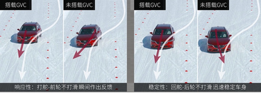 啥价位都有，12万起这些SUV好开得不像话，爽！
