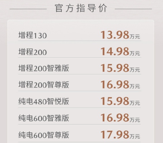 日系概念车量产，智驾+配置拉满！超级混动，13.98万，绝美中型大掀背