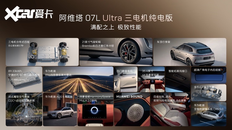 张凌赫代言！阿维塔07L开启预售24.99万元起