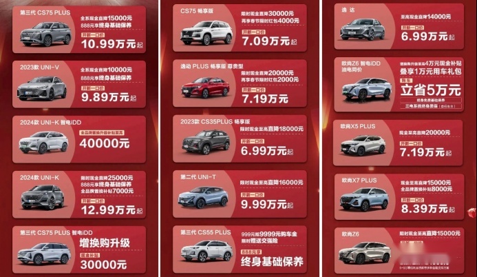 涉及15款车型！长安推出新年购车政策，打响价格战第一枪