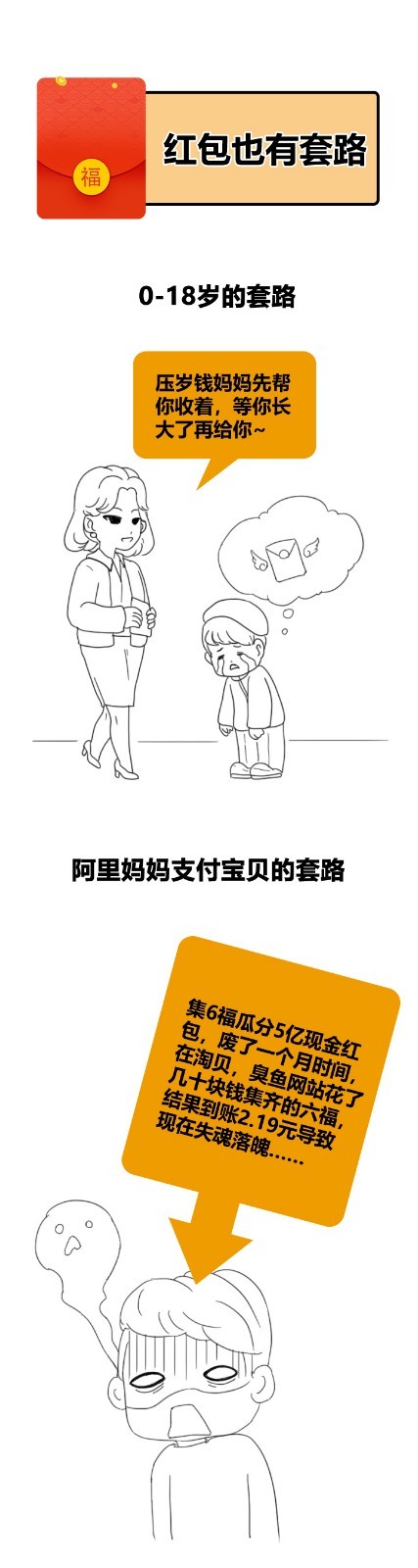 全国红包图鉴