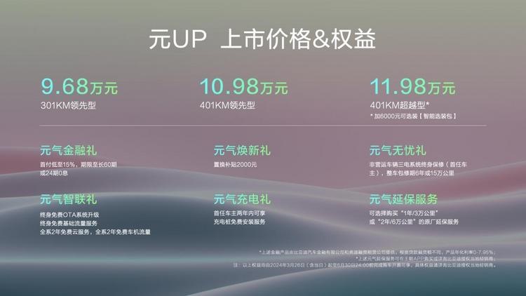 可以装下生活，也装下梦想！比亚迪元UP 9.68万—11.98万元上市
