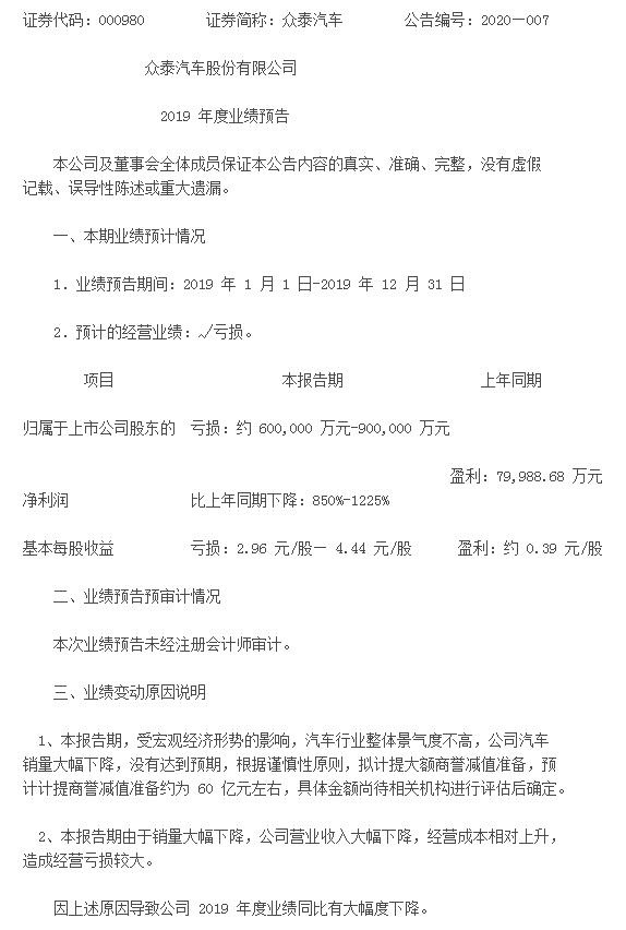 陷入经营困境 众泰能否再现皮尺部辉煌