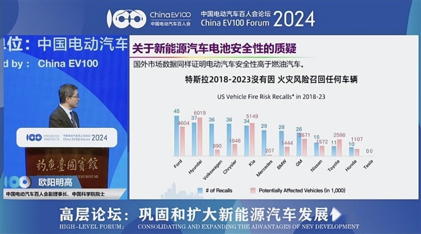 欧阳明高院士：实际上新能源汽车起火率比燃油车更低，但没人信