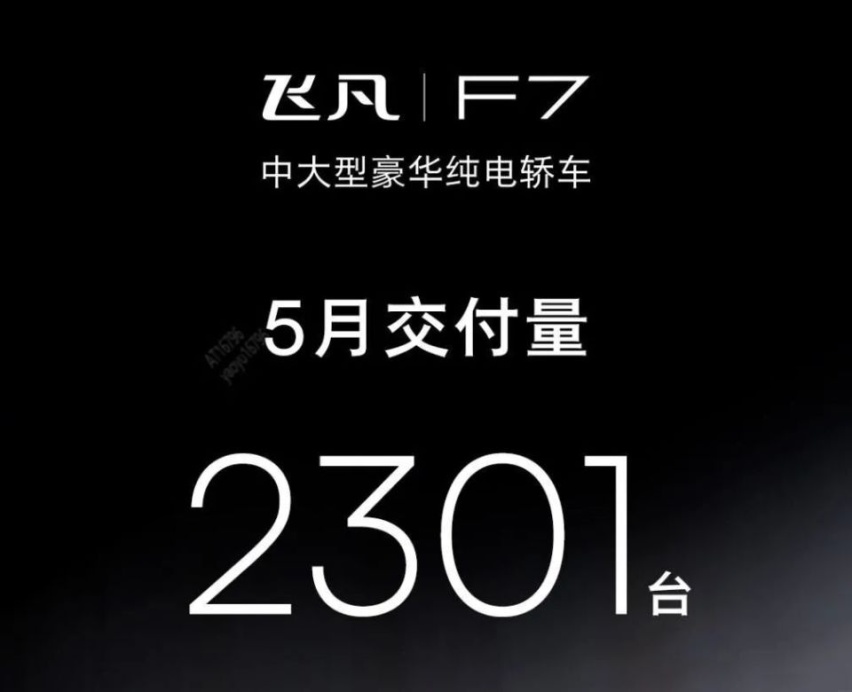 每天车闻： 广汽丰田5月销量77534台