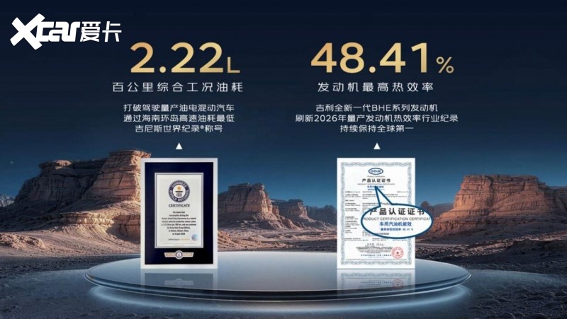 戈壁为幕，智启新程！吉利中国星i-HEV智擎混动预售会圆满落幕