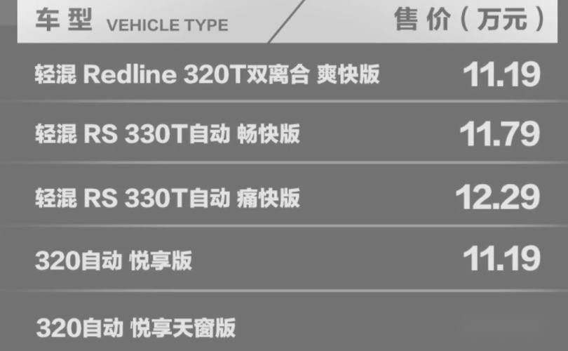 10万内落地 4轮独悬+6AT 2022款雪佛兰科鲁泽上市