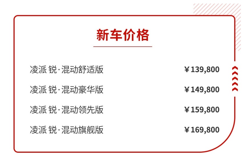 顶配不到17万 百公里4.1L油！空间无敌大的合资家轿上市了