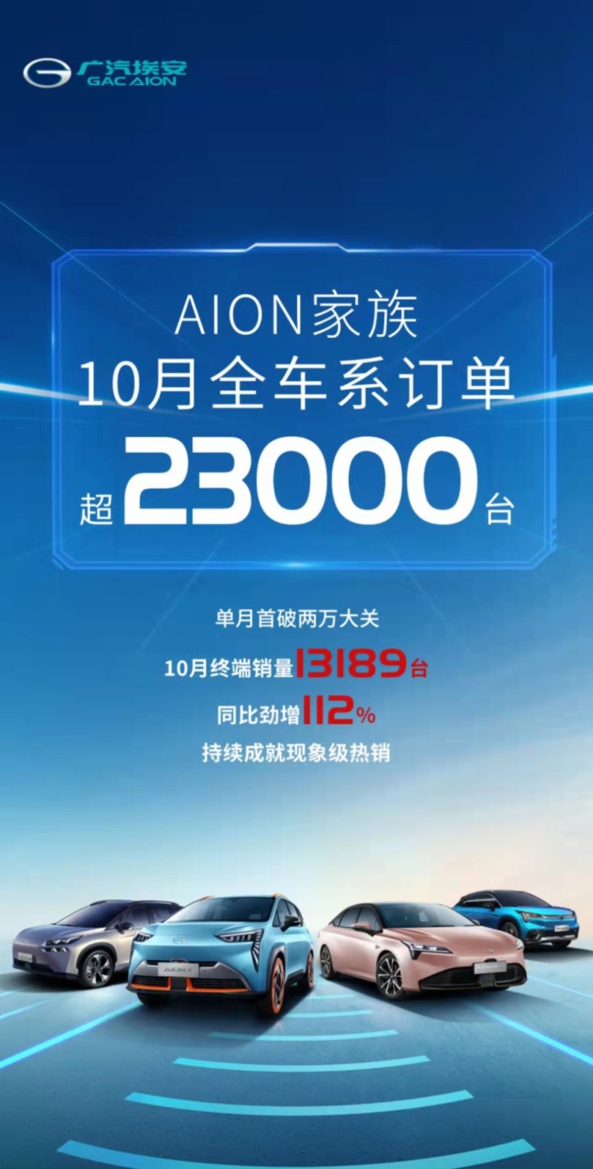 10.96万起，2022款AION Y颜值智能双料升级！