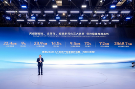 智慧全球，共赢未来！长安汽车2025重庆车展再启新程
