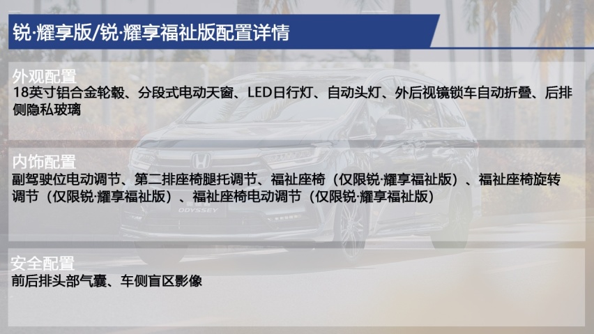 新款奥德赛购车手册 主推锐·智享版 入门版靠低价抢市