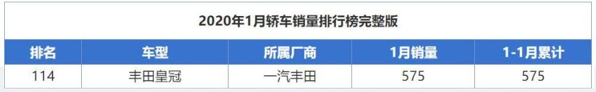 降价2万，2.0T+8AT+后驱，这款5米长合资中大型车，怎