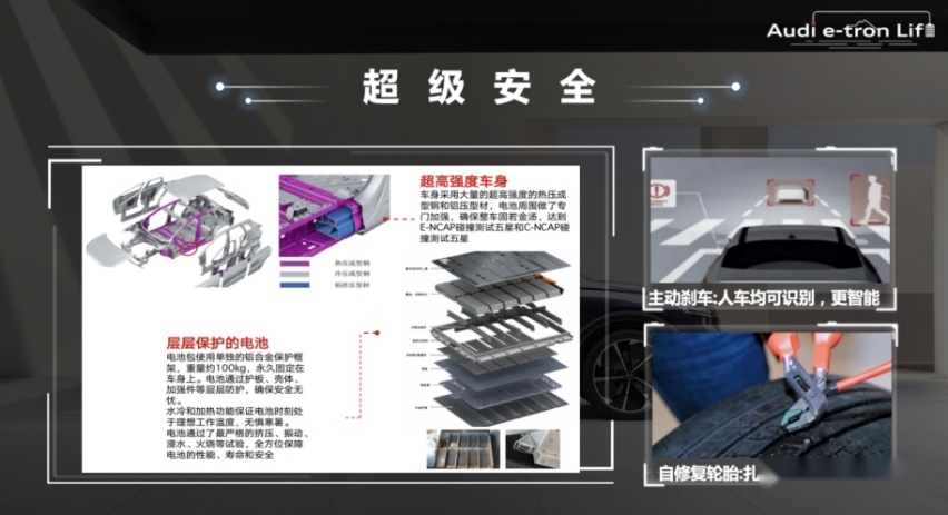 2022奥迪东南区 Audi e-tron life电动生活体验季启幕