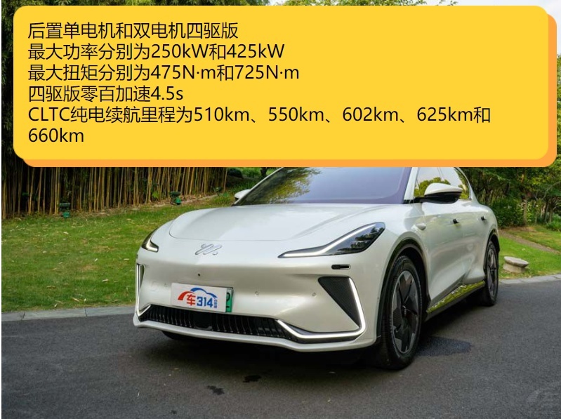 30万买车，注重空间和动力，选智己LS7还是小鹏G9？