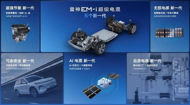 五大核心卖点 快速了解吉利银河星舰7 EM-i