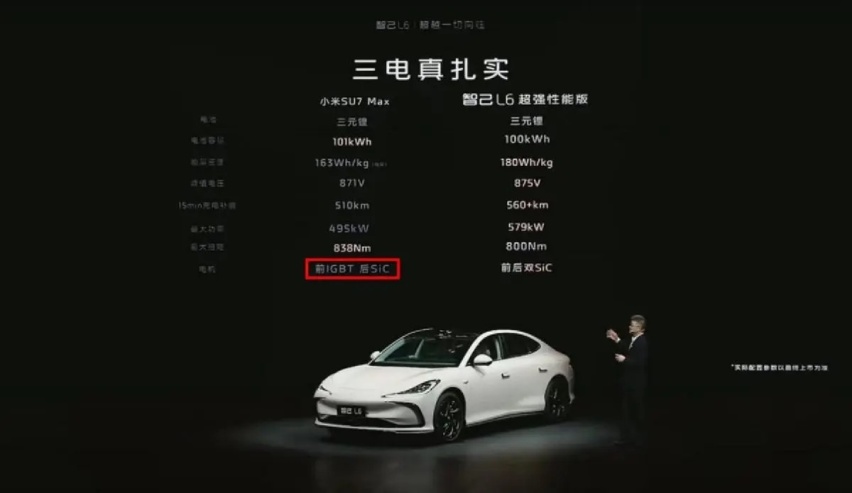 智己L6预售23小时预订破万，2000元意向金可退水分有多大？