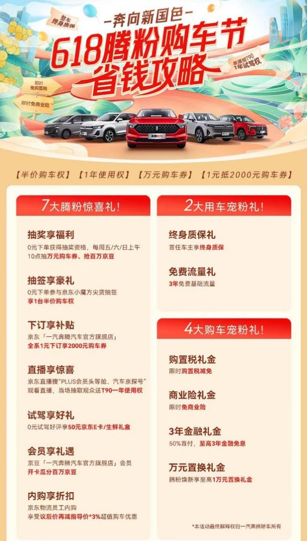 奔腾T90放福利，10万级SUV“超值开抢”