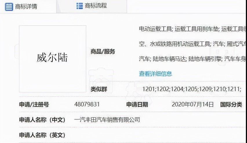赛那还没上市 一汽丰田Sienna就提前量产 可预定不加价？