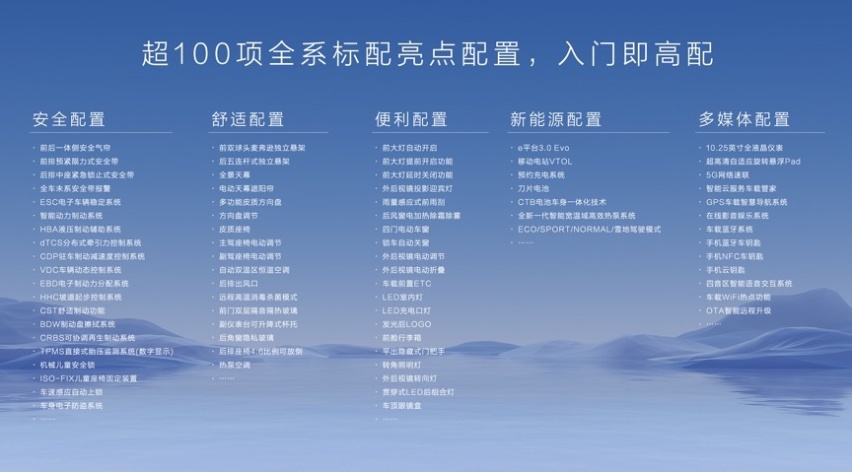 超百项全系标配，e平台3.0 Evo赋能，比亚迪海豹06GT售价13.