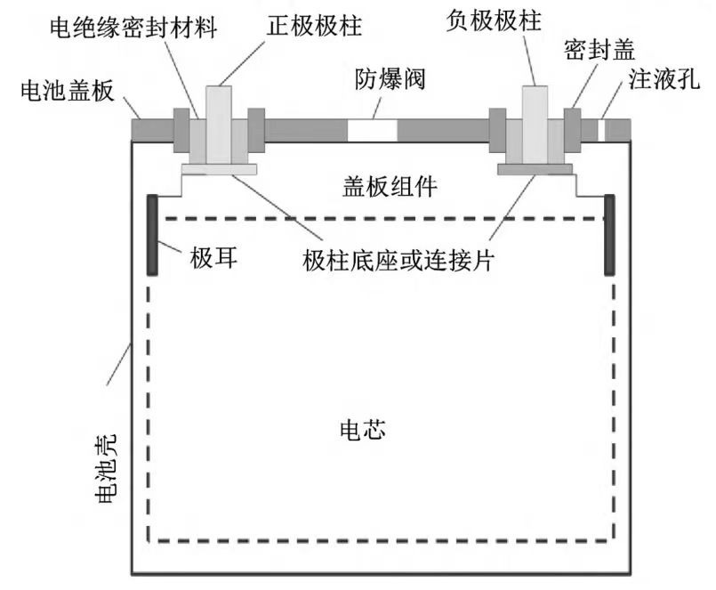 新能源汽车上演“水上漂”，涉水能力强真能当“船”开？