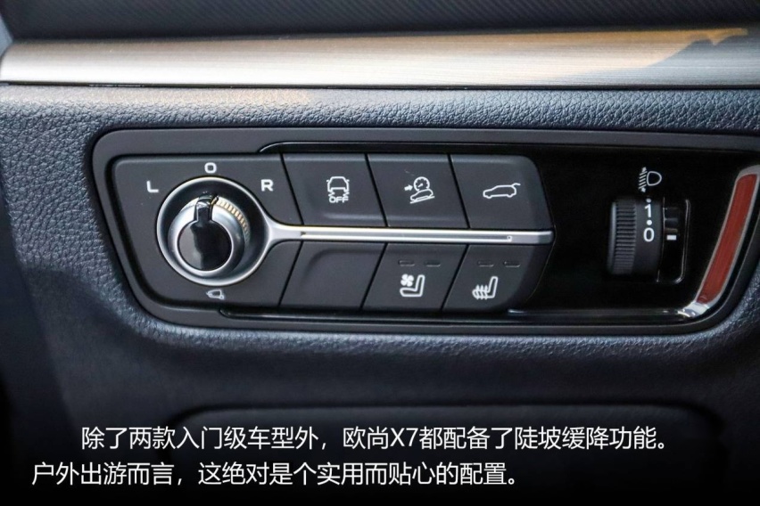 智能化超出想象，2021款长安欧尚X7到店实拍