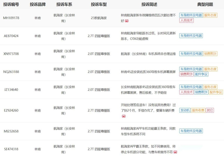 销量持续走低，又遭用户投诉，林肯航海家何去何从？
