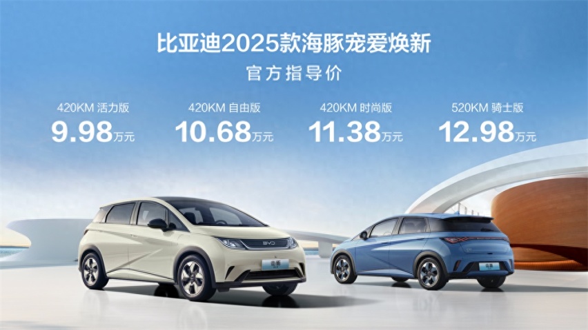 增配不加价续航再升级 比亚迪2025款海豚上市 售价9.98-12.9