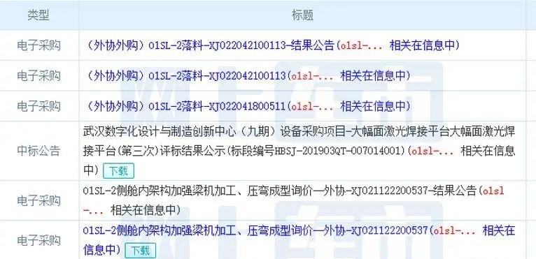 红旗首款MPV再曝光、疑似腾势全新6座SUV谍照曝光…