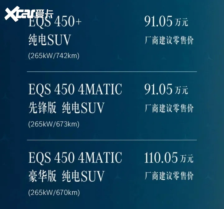 续航超700km！起售价不到100万的奔驰旗舰级！EQS SUV有多强