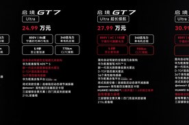 启境GT7开启预售，21.99万起步，上来就是满配