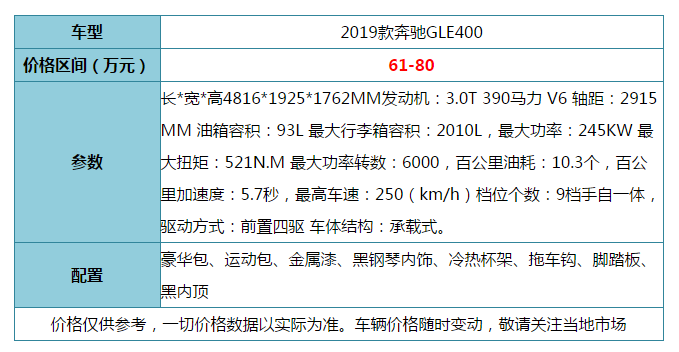 颜值高配置高“全能先生”奔驰GLE400豪华又运动的SUV