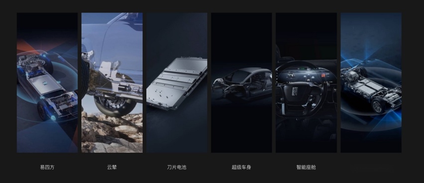 只是噱头?仰望U8说这些才是原地掉头实用价值