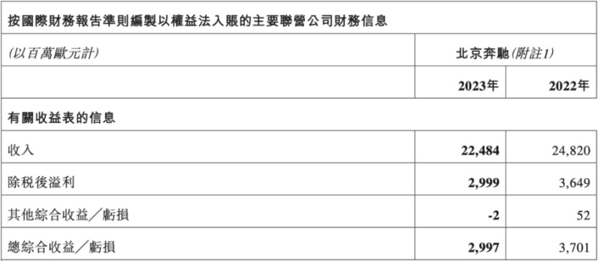 【E汽车】独家：张建勇接替姜德义，北汽集团换帅在即｜独家