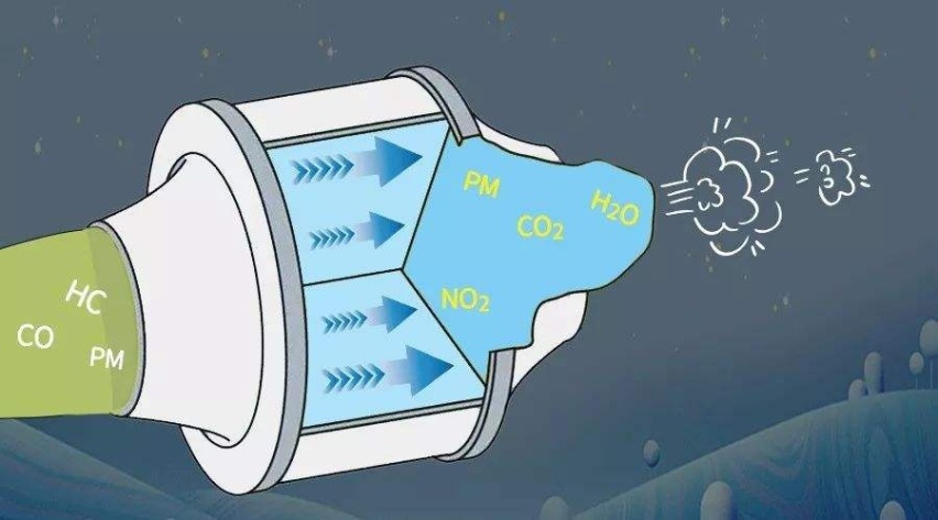 设计师集体喝醉酒？为什么现在的新车嘴巴一个比一个大？