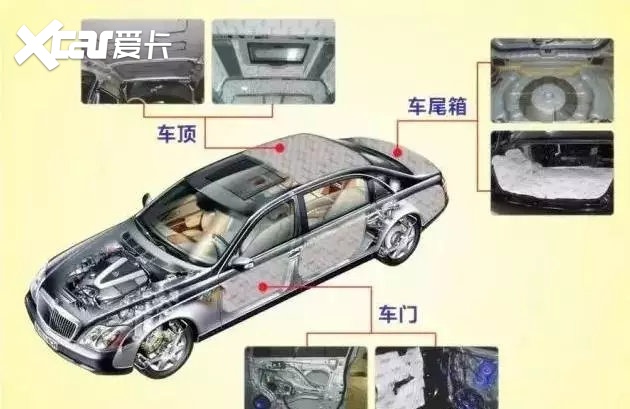 汽车隔音降噪真的有必要吗？西宁丽声给你解惑