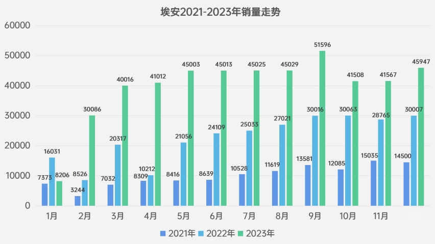 【模版】销量走势表_08.jpg