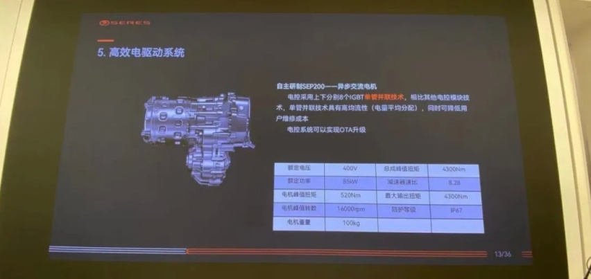 抛开华为车机，赛力斯华为智选SF5就没竞争力吗？