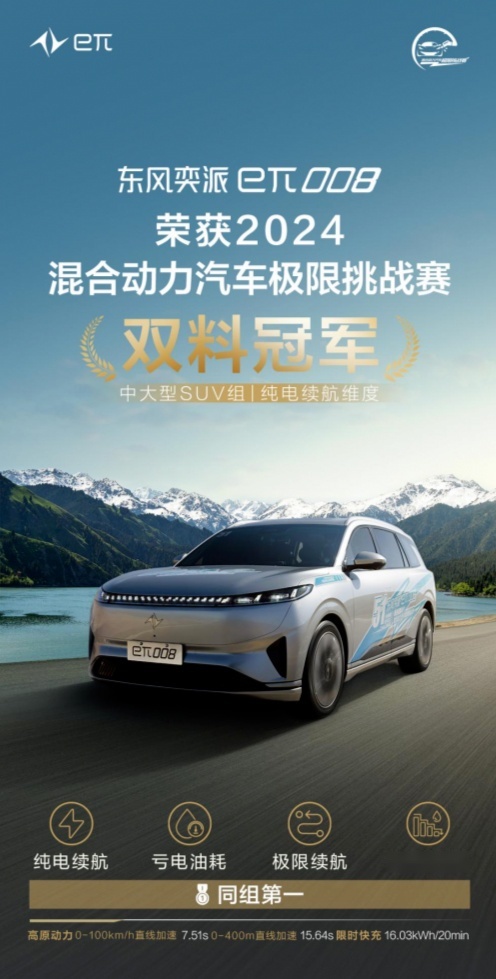 混合动力巅峰对决，东风奕派eπ008双冠加冕，全能SUV实至名归