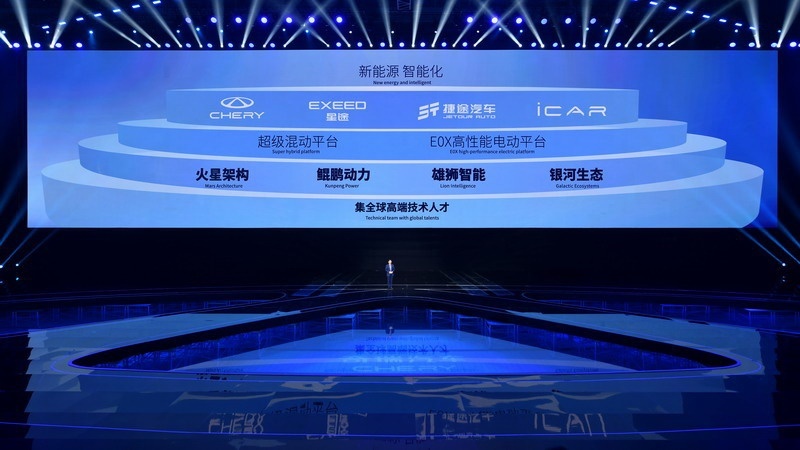 决胜新能源下半场 奇瑞汽车重磅发布新能源战略！